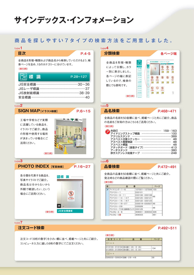 カタログ P.2-新商品ラインナップ／新商品ラインナップ (2)