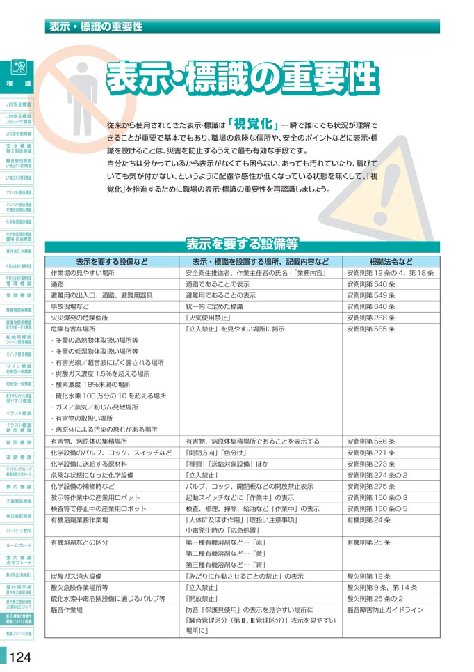 カタログ P.124-安全色・安全標識のJIS規格改正について／安全色・安全標識のJIS規格改正について