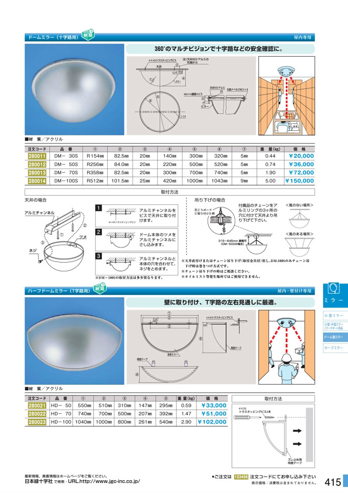 カタログ P.415-ドーム型ミラー／ドーム型ミラー (1)