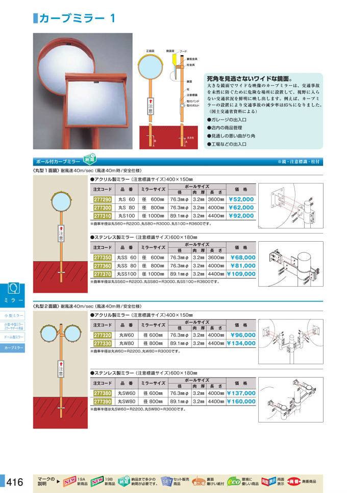 カタログ P.416-ドーム型ミラー／ドーム型ミラー (2)