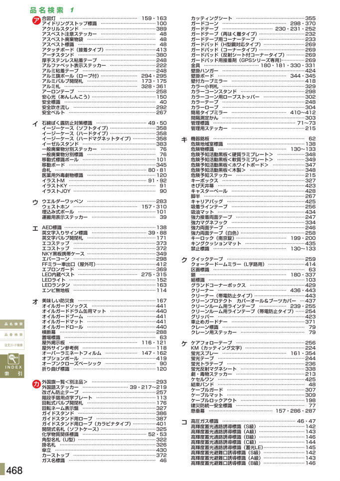 カタログ P.468-INDEX／INDEX