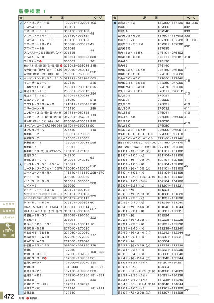 カタログ P.472-品名検索／品名検索 2 (2)