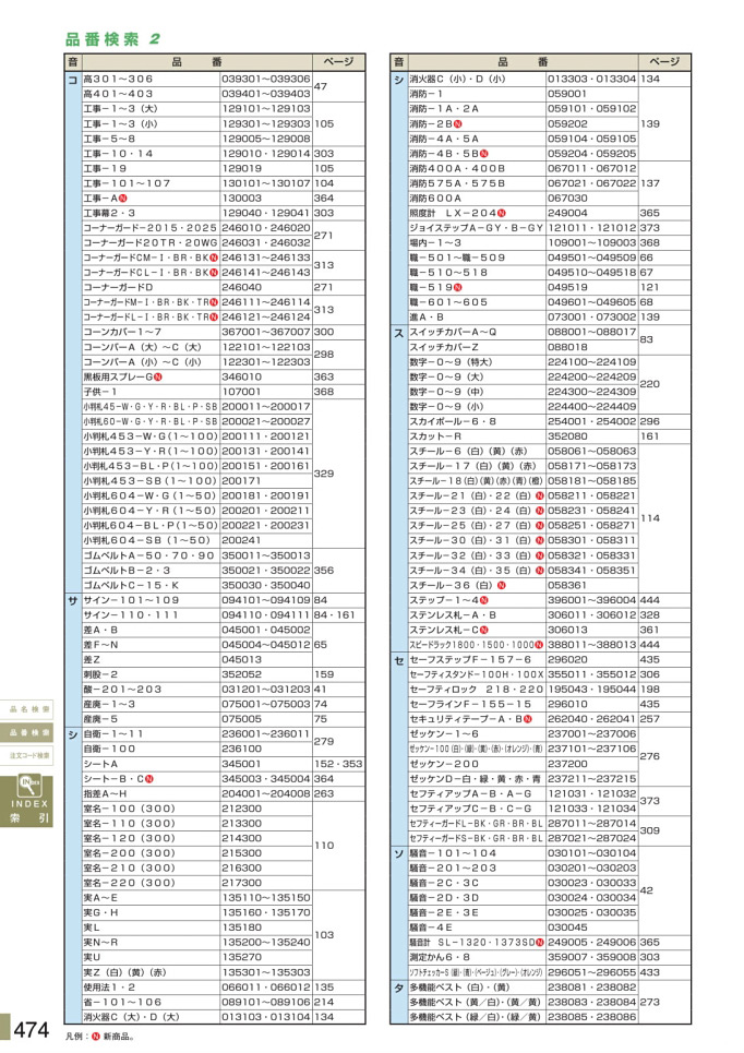 カタログ P.474-品番検索／品番検索 1 (2)