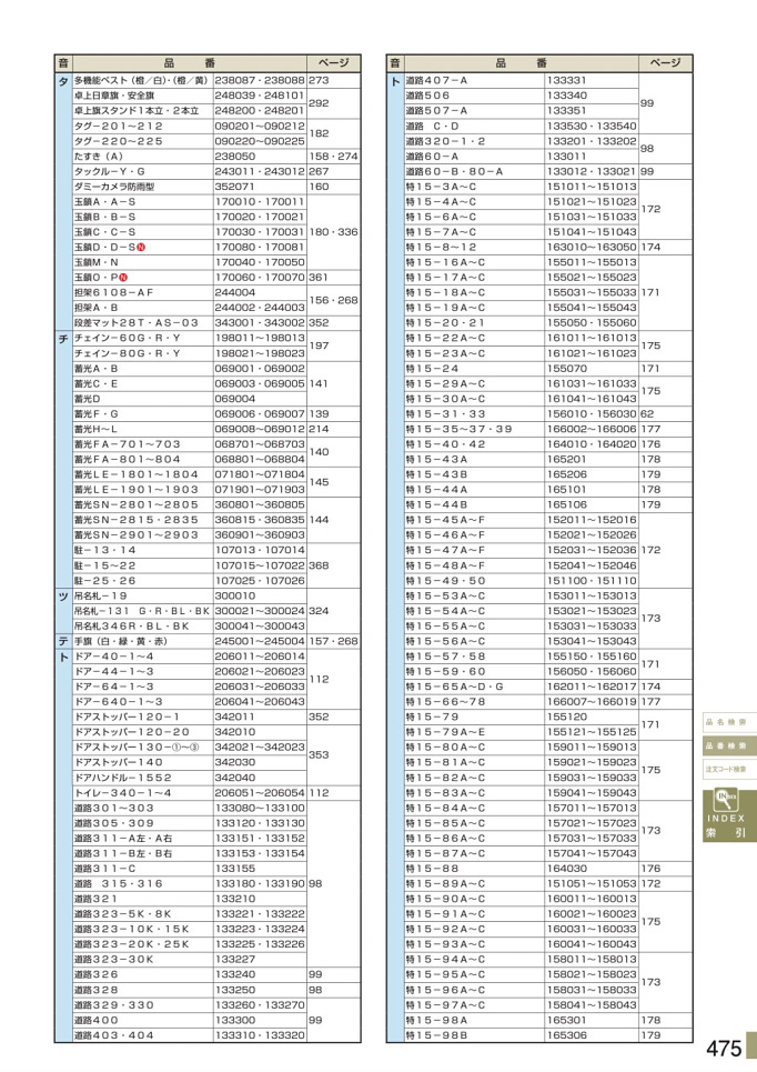 カタログ P.475-品番検索／品番検索 2 (1)