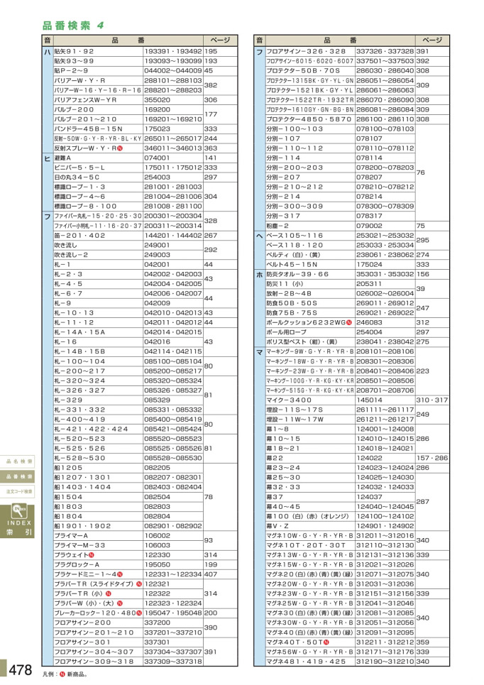 カタログ P.478-品番検索／品番検索 3 (2)