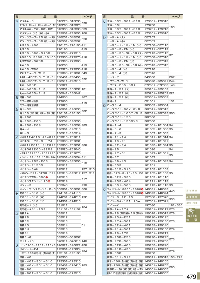 カタログ P.479-品番検索／品番検索 4 (1)
