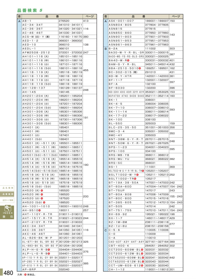カタログ P.480-品番検索／品番検索 4 (2)