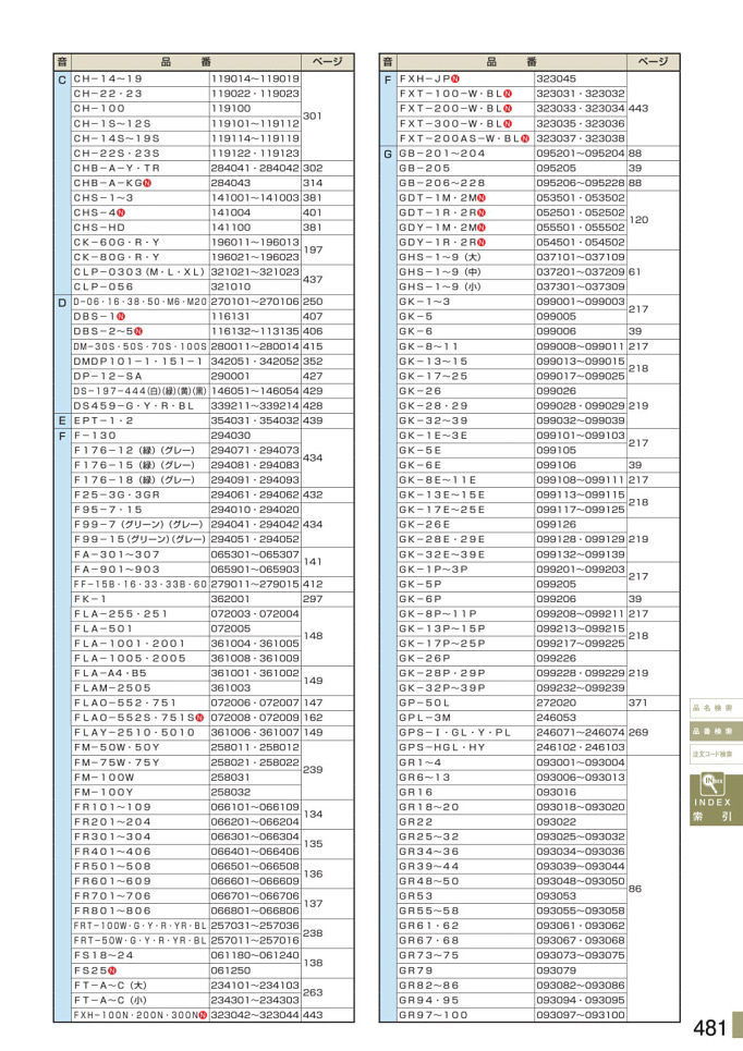 カタログ P.481-品番検索／品番検索 5 (1)