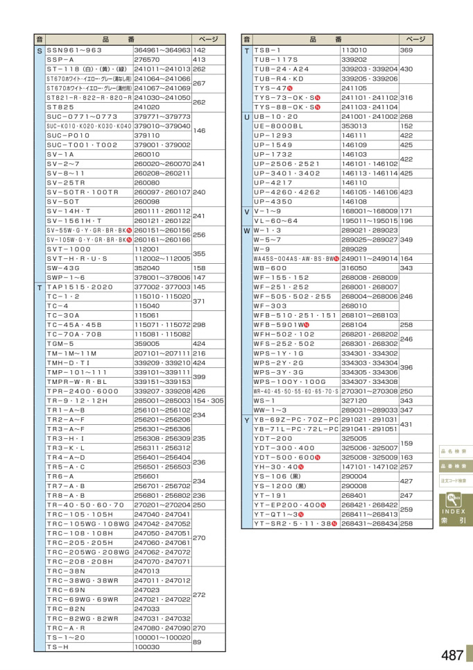 カタログ P.487-品番検索／品番検索 8 (1)