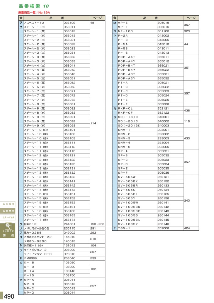 カタログ P.490-品番検索／品番検索 9 (2)