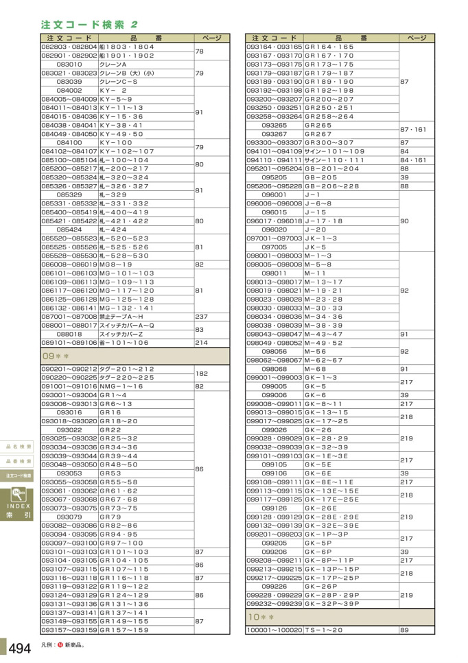 カタログ P.494-注文コード検索／注文コード検索 1 (2)