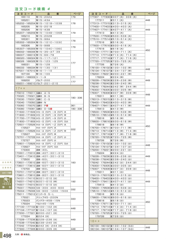 カタログ P.498-注文コード検索／注文コード検索 3 (2)