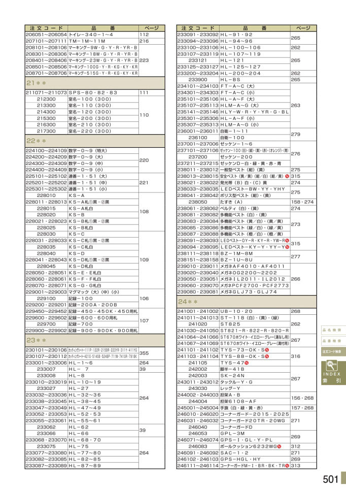 カタログ P.501-注文コード検索／注文コード検索 5 (1)