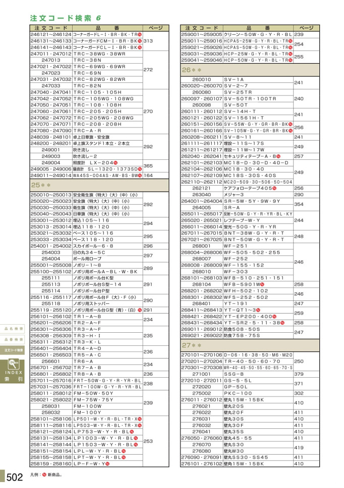 カタログ P.502-注文コード検索／注文コード検索 5 (2)