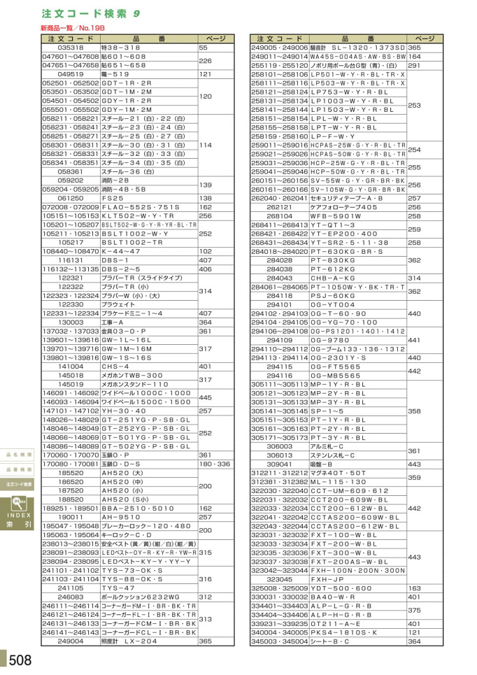 カタログ P.508-注文コード検索／注文コード検索 8 (2)