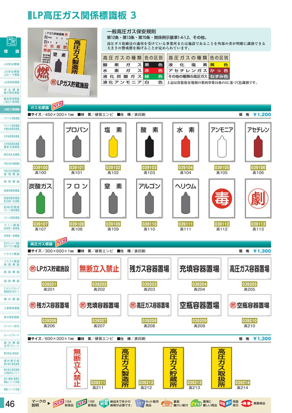 安全用品・安全標識総合カタログ 2019B P.46