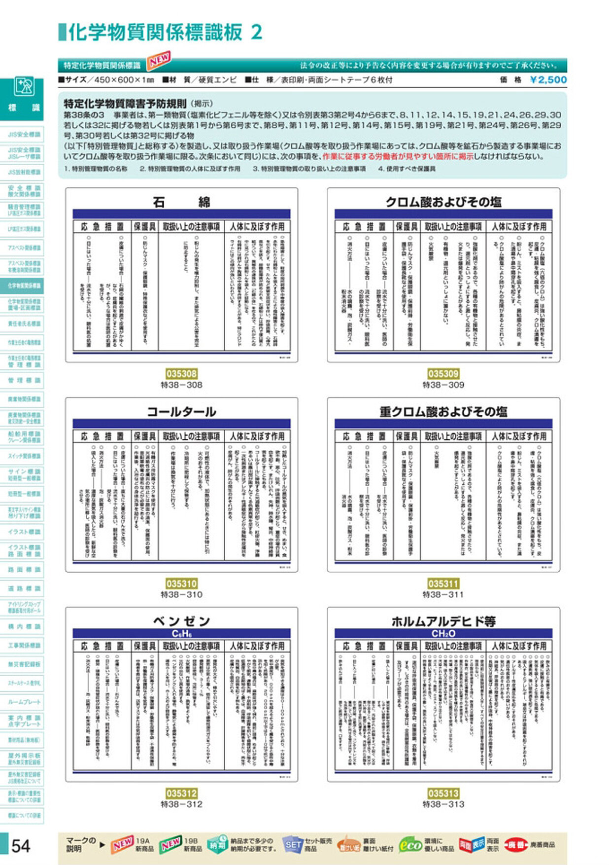 安全用品・安全標識総合カタログ 2019B P.54