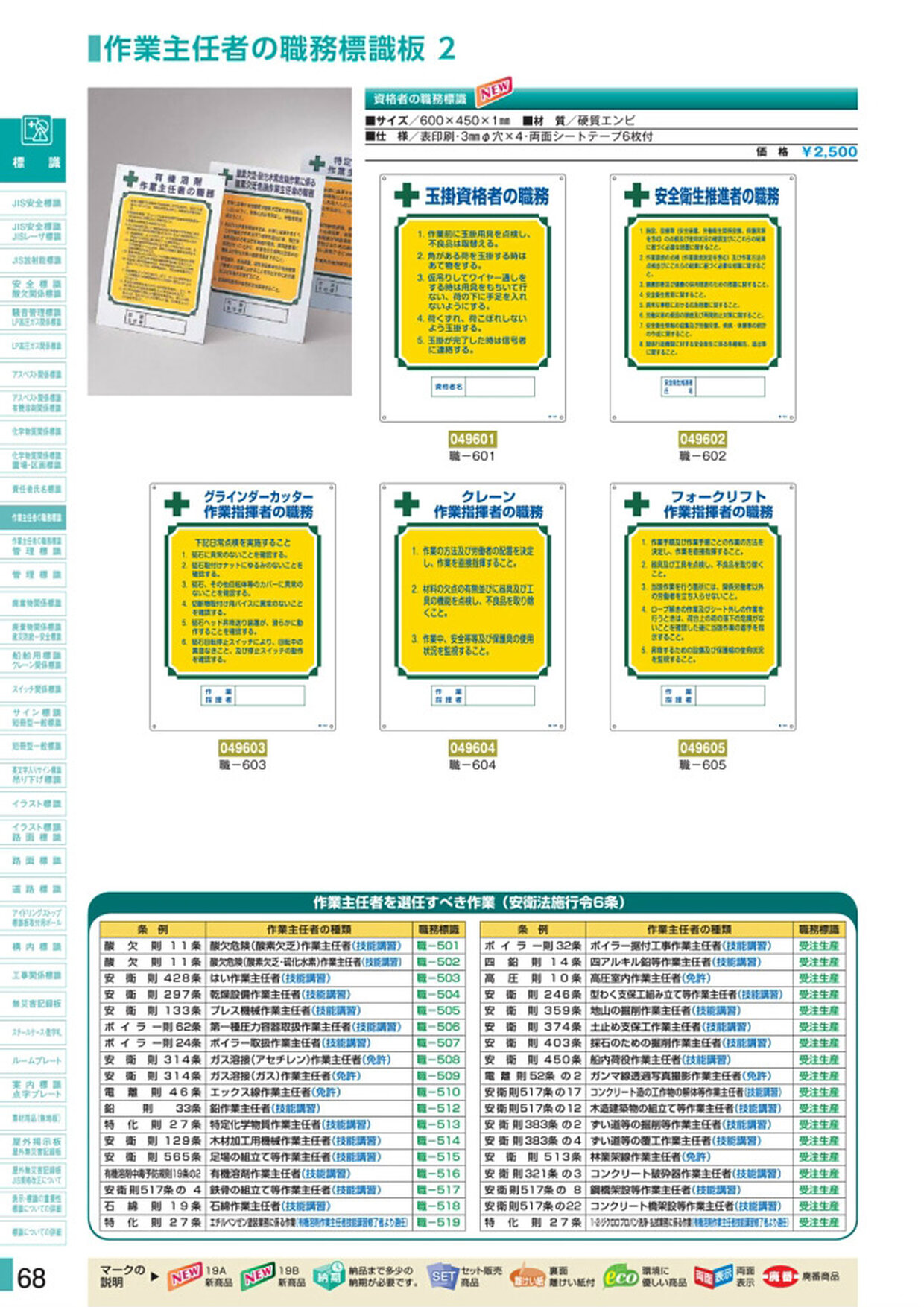安全用品・安全標識総合カタログ 2019B P.68