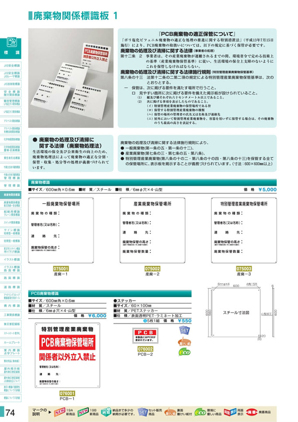 安全用品・安全標識総合カタログ 2019B P.74