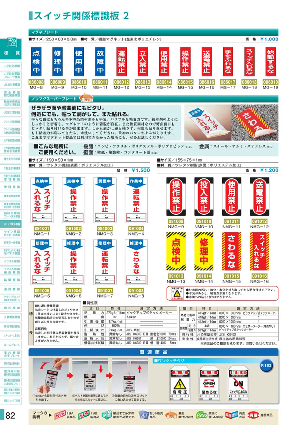 安全用品・安全標識総合カタログ 2019B P.82