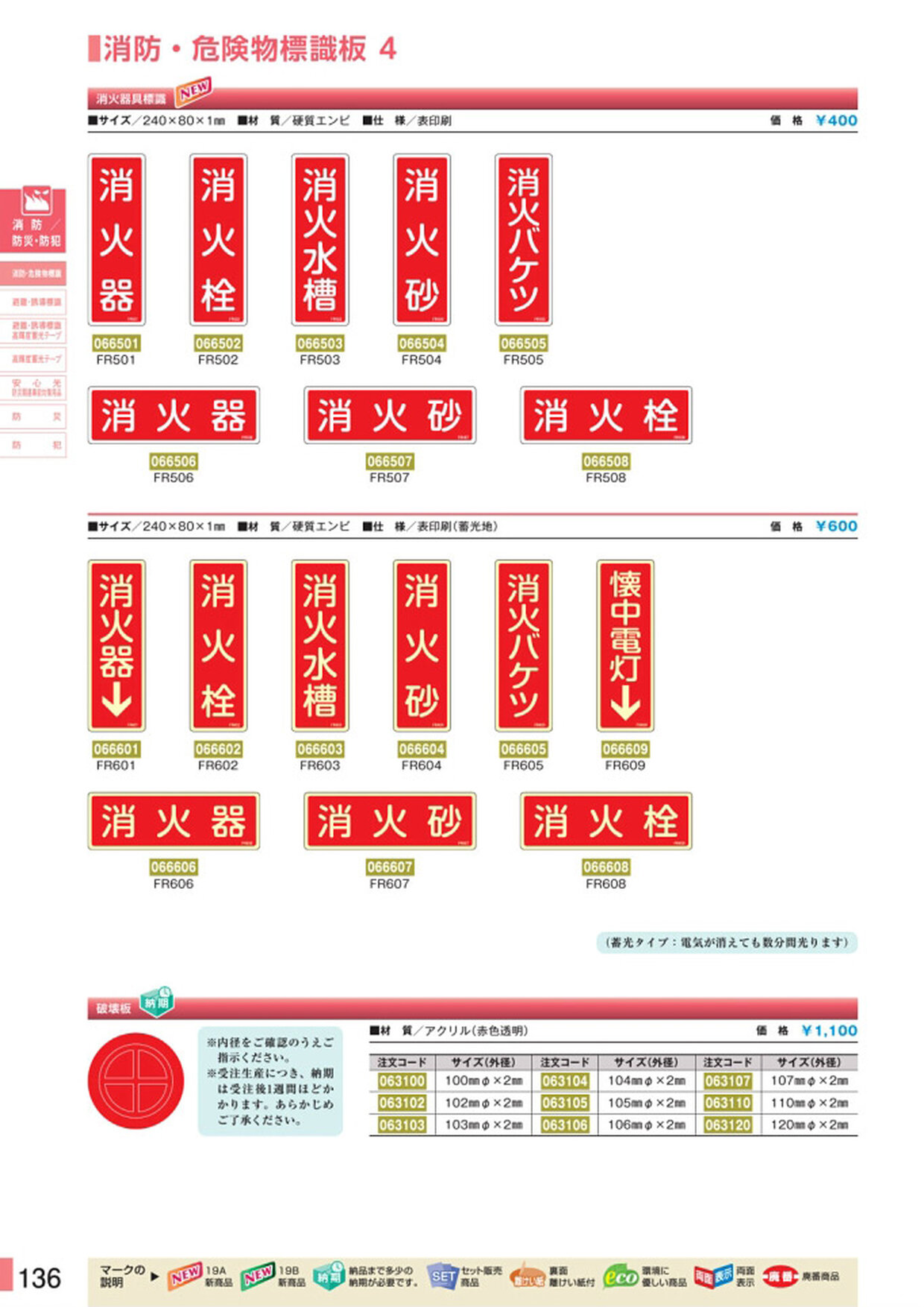 安全用品・安全標識総合カタログ 2019B P.136