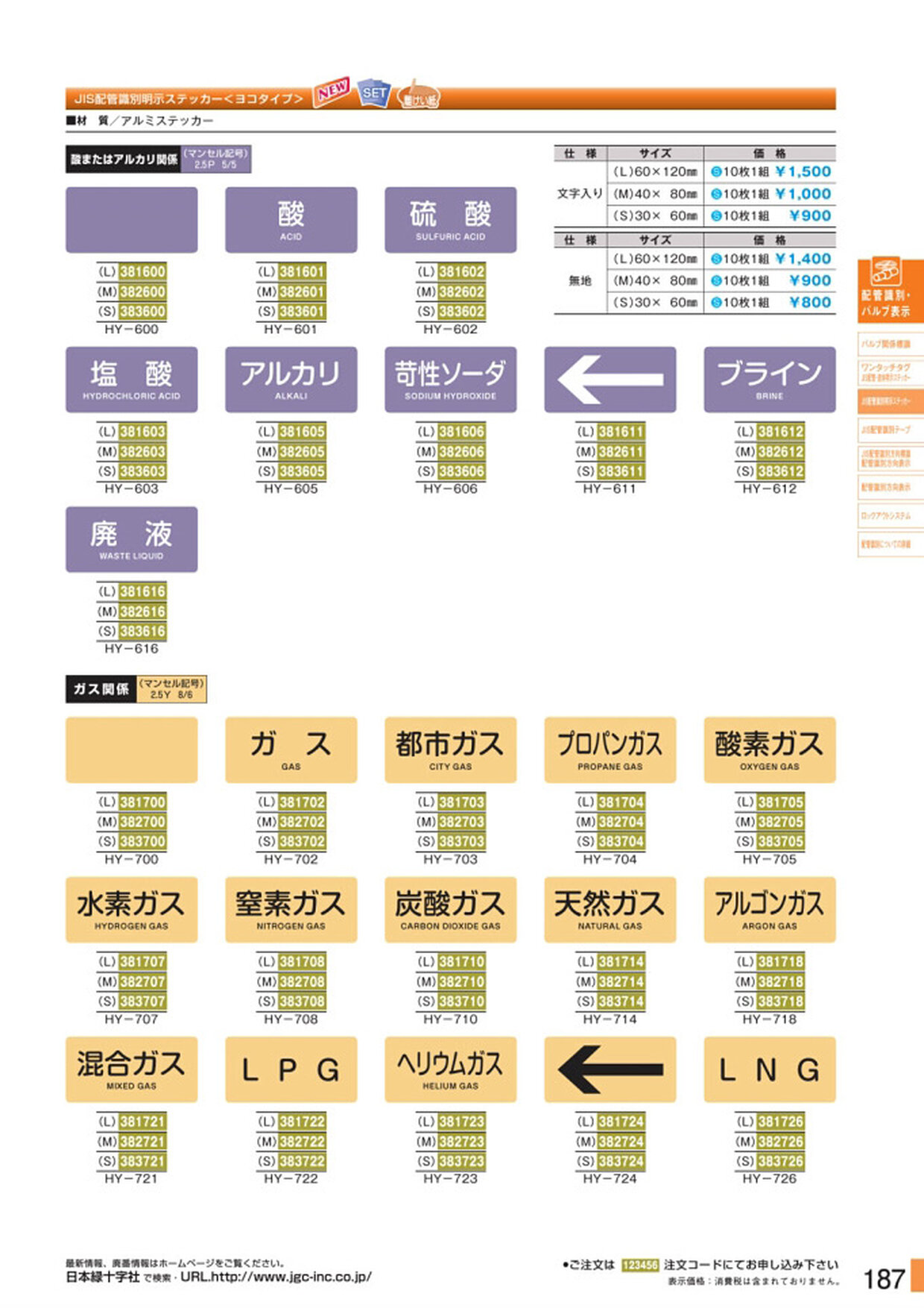 安全用品・安全標識総合カタログ 2019B P.187