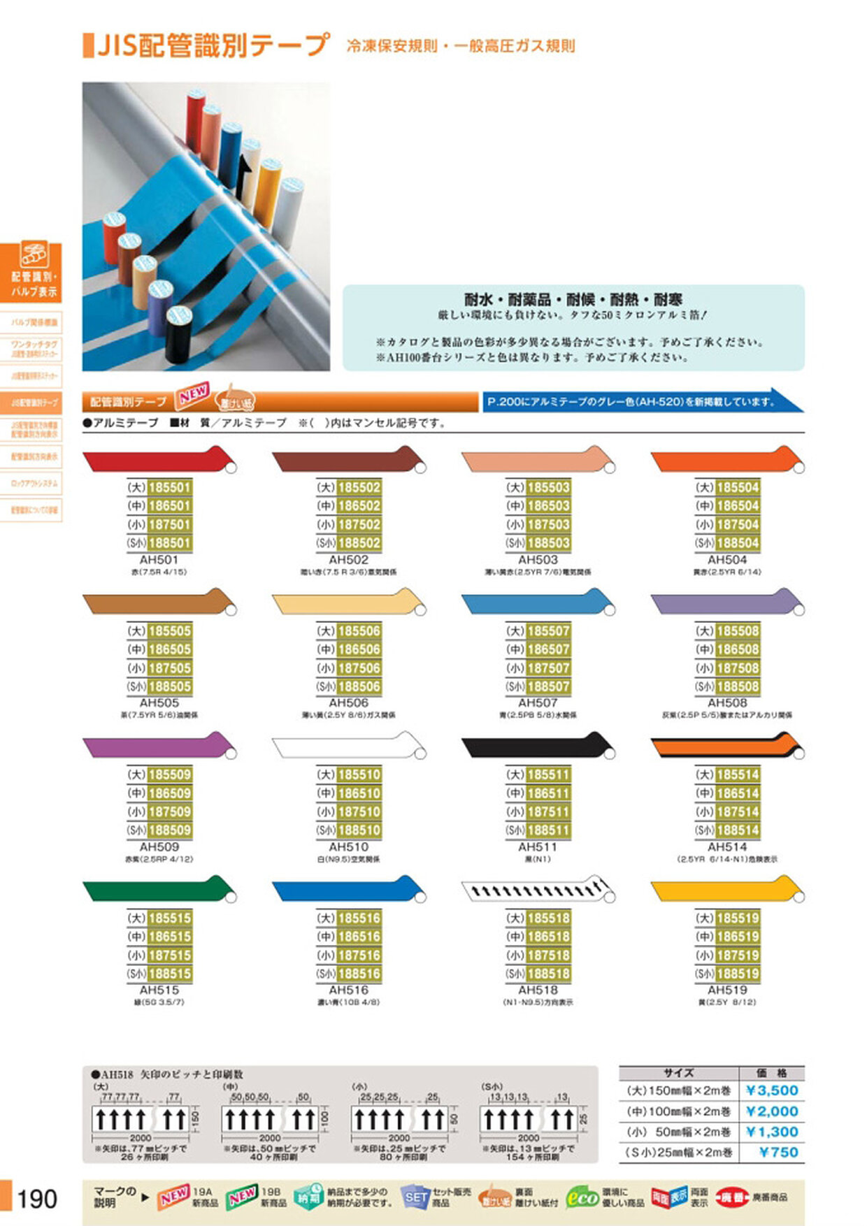 安全用品・安全標識総合カタログ 2019B P.190