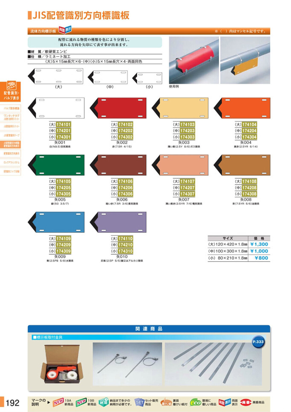 安全用品・安全標識総合カタログ 2019B P.192