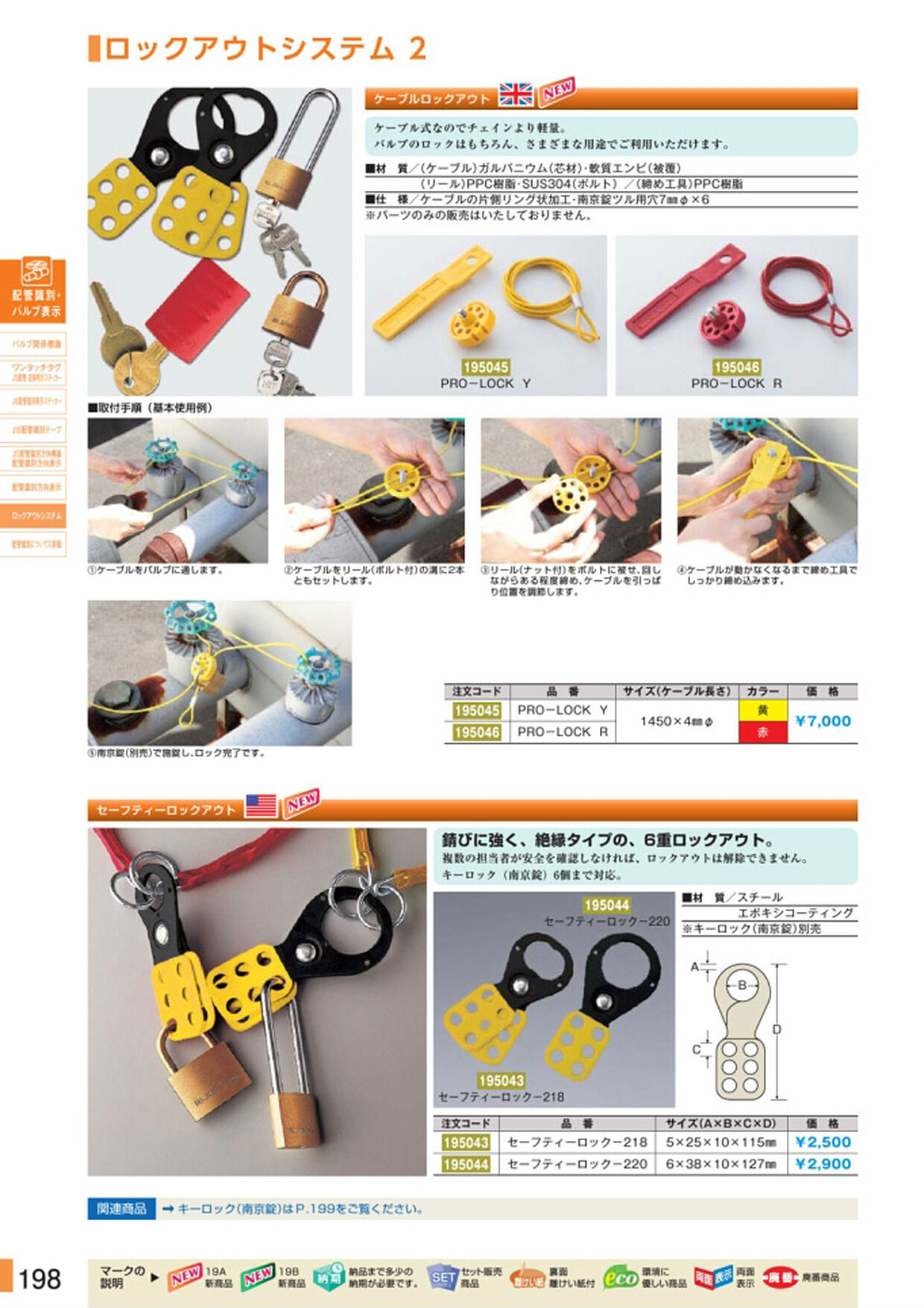 安全用品・安全標識総合カタログ 2019B P.198