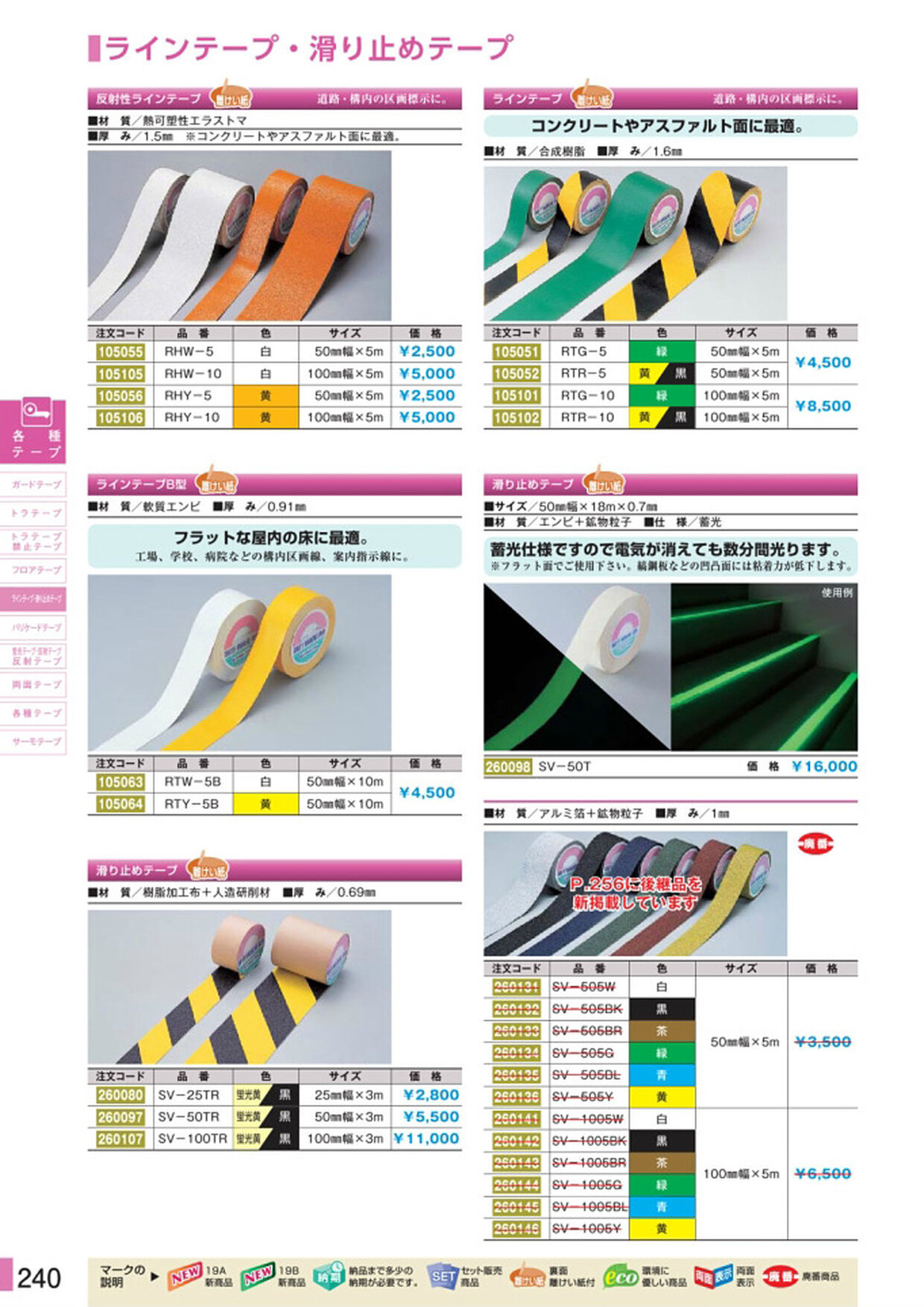 安全用品・安全標識総合カタログ 2019B P.240