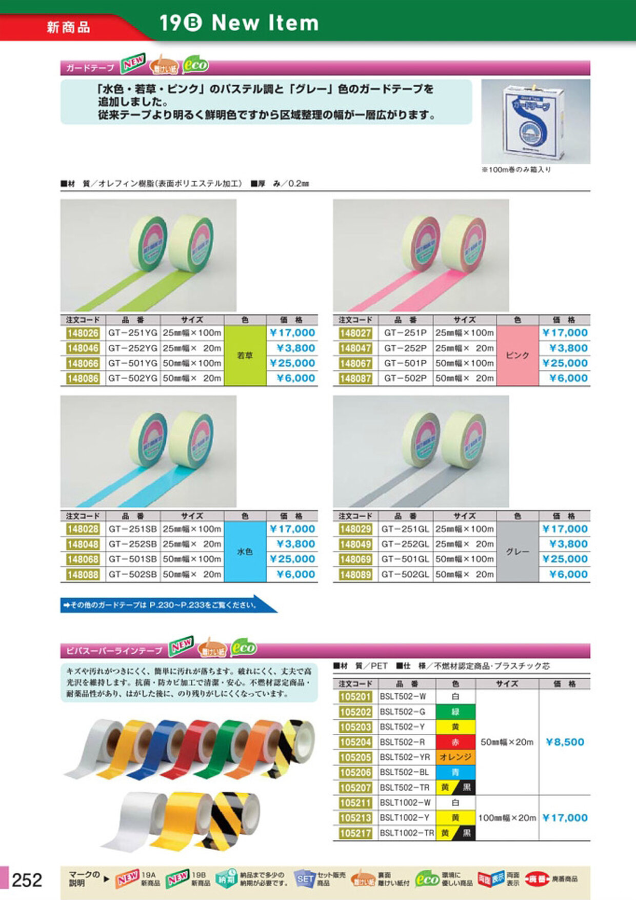 安全用品・安全標識総合カタログ 2019B P.252