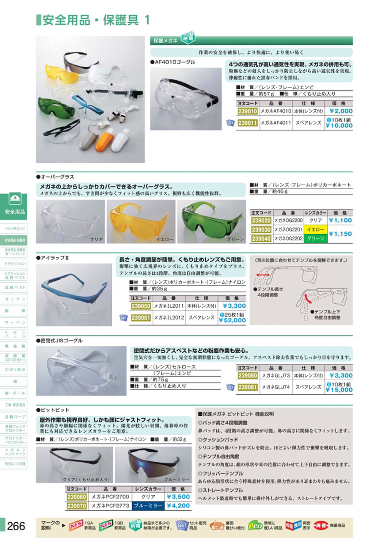 安全用品・安全標識総合カタログ 2019B P.266