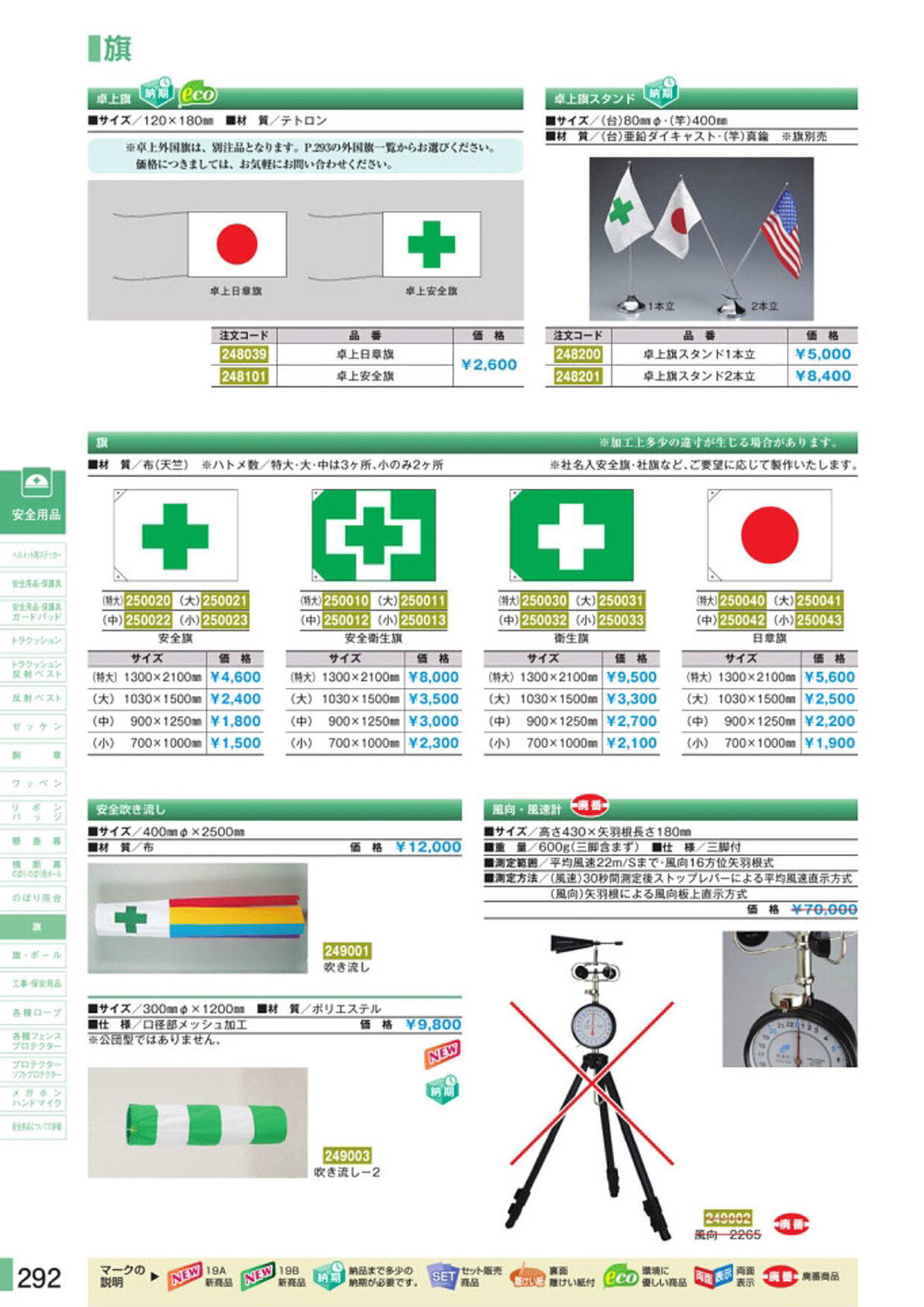 安全用品・安全標識総合カタログ 2019B P.292