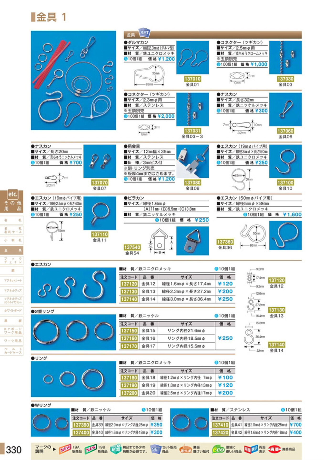 安全用品・安全標識総合カタログ 2019B P.330