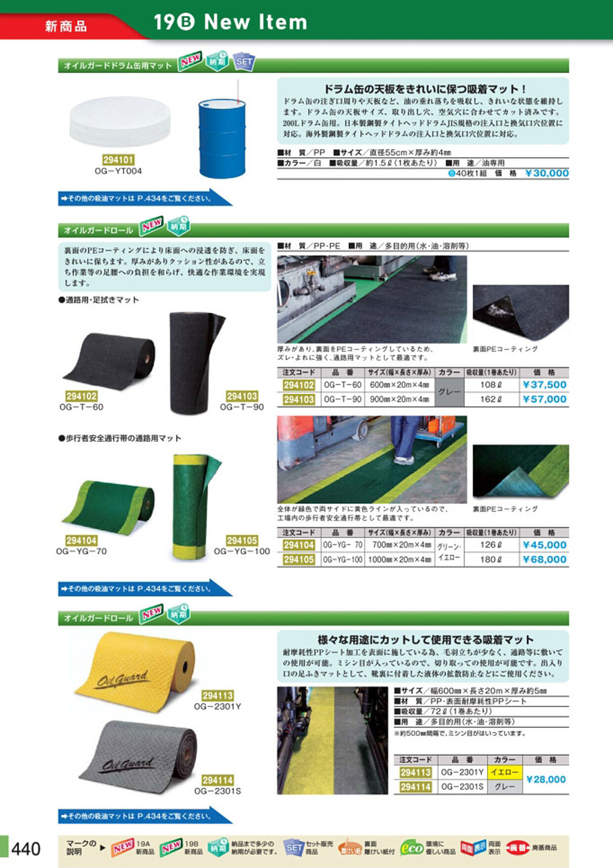 安全用品・安全標識総合カタログ 2019B P.440