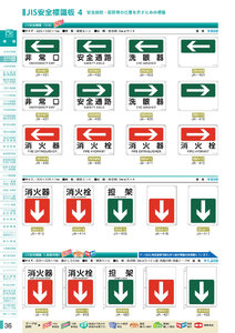 安全用品・安全標識総合カタログ 2019B P.36 - JIS安全標識板／JIS安全標識板 3 安全状態を示すための標識 (2)
