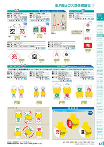 安全用品・安全標識総合カタログ 2019B P.43 - 騒音管理標識板／騒音管理標識板