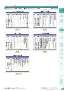 安全用品・安全標識総合カタログ 2019B P.55 - 化学物質関係標識板／化学物質関係標識板 2 (1)