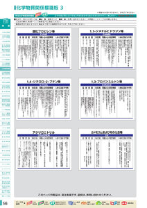 安全用品・安全標識総合カタログ 2019B P.56 - 化学物質関係標識板／化学物質関係標識板 2 (2)