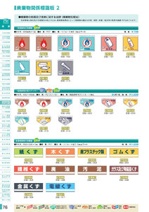安全用品・安全標識総合カタログ 2019B P.76 - 廃棄物関係標識板／廃棄物関係標識板 1 (2)