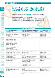安全用品・安全標識総合カタログ 2019B P.124 - 安全色・安全標識のJIS規格改正について／安全色・安全標識のJIS規格改正について