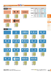 安全用品・安全標識総合カタログ 2019B P.185 - JIS配管識別明示ステッカー／JIS配管識別明示ステッカー 1 (1)