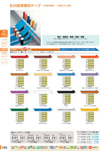 安全用品・安全標識総合カタログ 2019B P.190 - JIS配管識別明示ステッカー／JIS配管識別明示ステッカー 3 (2)