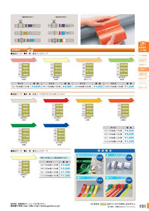 安全用品・安全標識総合カタログ 2019B P.191 - JIS配管識別テープ 冷凍保安規則・一般高圧ガス規則／JIS配管識別テープ 冷凍保安規則・一般高圧ガス規則 (1)