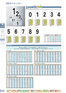 安全用品・安全標識総合カタログ 2019B P.220 - 外国語ステッカー標識／外国語ステッカー標識 2 (2)
