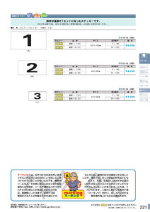 安全用品・安全標識総合カタログ 2019B P.221 - 数字ステッカー／数字ステッカー (1)