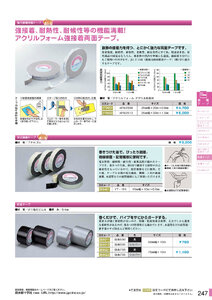安全用品・安全標識総合カタログ 2019B P.247 - 両面テープ／両面テープ (1)
