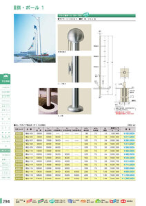 安全用品・安全標識総合カタログ 2019B P.294 - 旗／旗 (2)