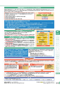 安全用品・安全標識総合カタログ 2019B P.319 - 安全用品についての詳細／安全用品についての詳細 (1)