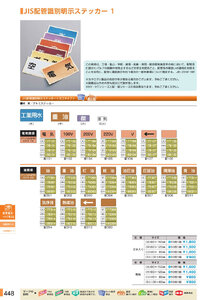 安全用品・安全標識総合カタログ 2019B P.448 - 配管識別・バルブ表示 part2／配管識別・バルブ表示 part2 (2)